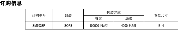 深圳中山低功耗恒压电源管理icSM7033P方案完美替换PN8024(图5)