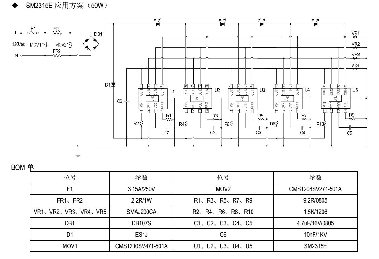 明微SM2315E应用方案