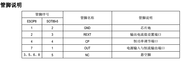 钲铭科电子SM2091E管脚说明图.png