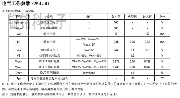 全电压恒功率高压线性恒流IC SM2098E高压线性方案的应用(图1)