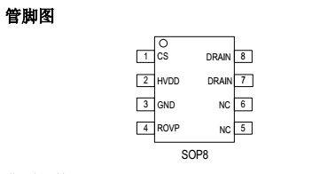 SM7581PA管脚图.png