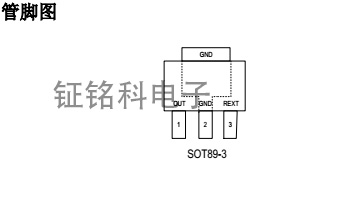 SM500A6产品管脚说明图.jpg