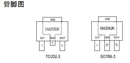 高压线性恒流icSM2082K在LED灯驱动照明方案中可替换CL1570RM9003B(图1)