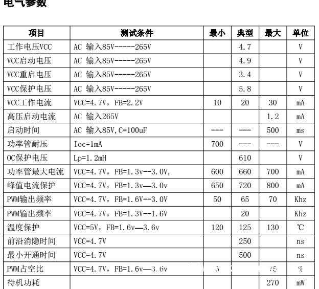 开关电源适配器芯片12V1ADK112低功耗驱动芯片电路设计(图3)