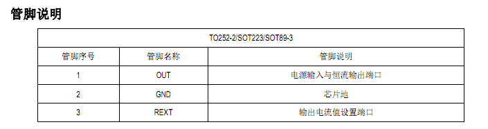 SM500A管脚定义图