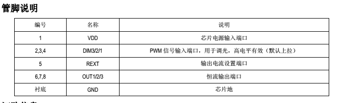 SM15633E管脚说明图