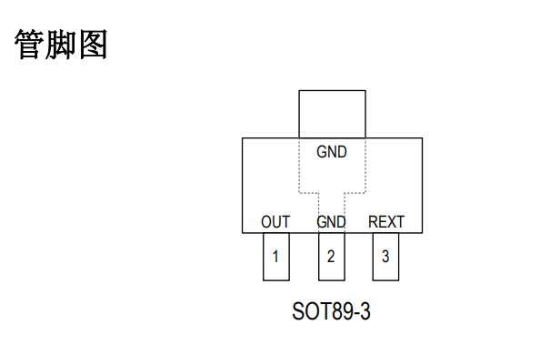 SM15101T管脚图