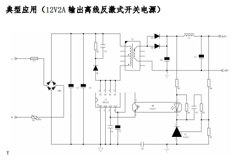 DK125典型应用