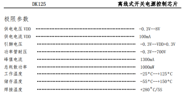 DK125极限参数