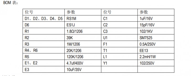 SM7525BOM表