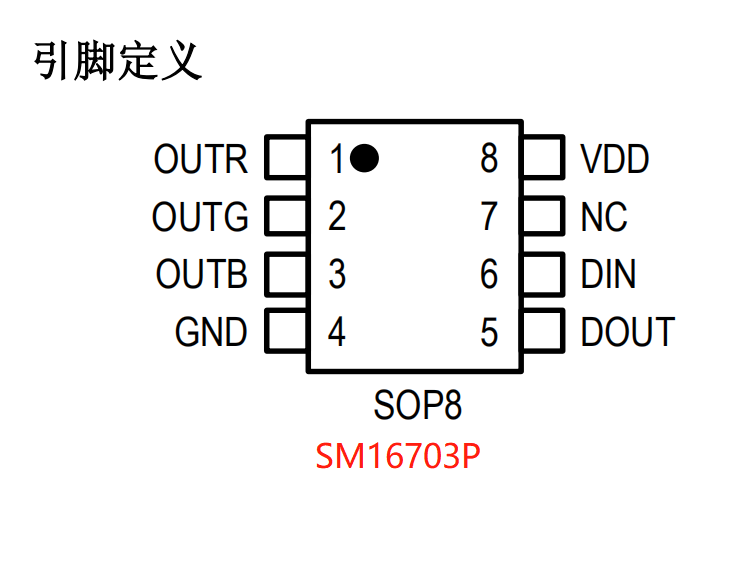 SM16703P(图1)