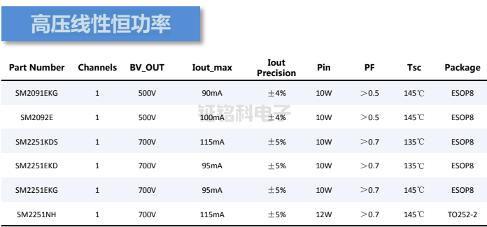 高压线性恒功率1.png