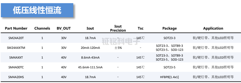 低压线性恒流01.png