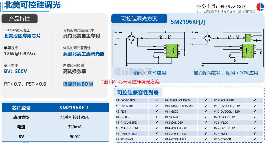 钲铭科-北美可控硅调光方案.png