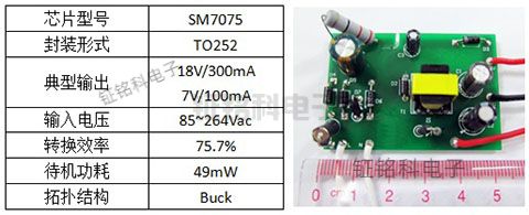明微电源管理芯片SM7075.jpeg