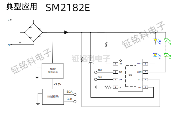 SM2182E典型应用.png