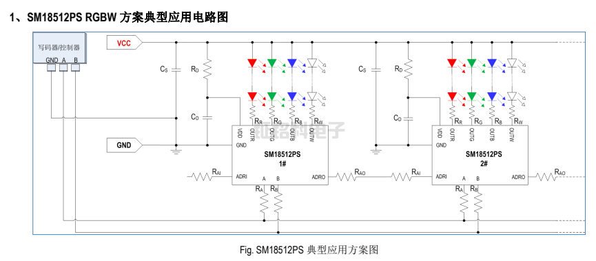 SM18512PS 典型应用方案图.png