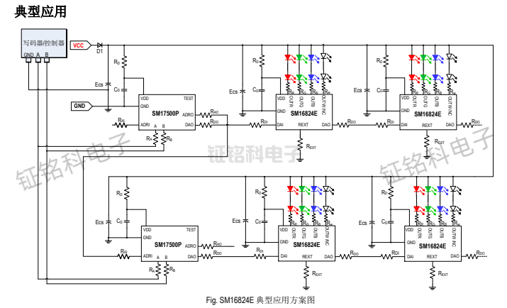 SM16824E典型应用方案图.png