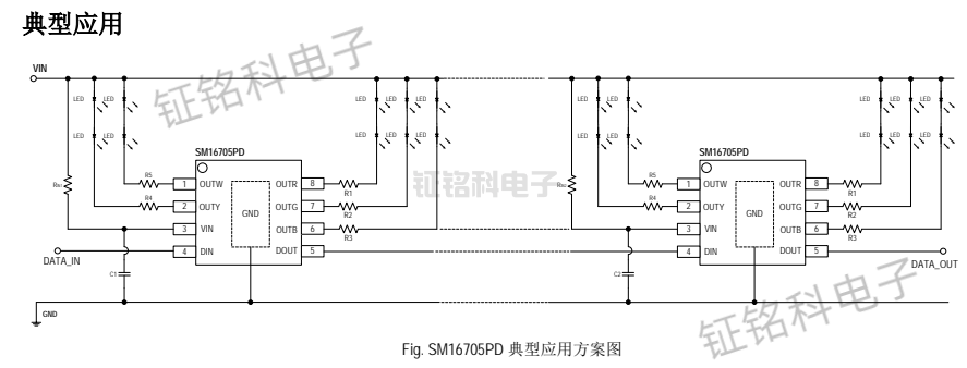SM16705PD 典型应用方案图.png