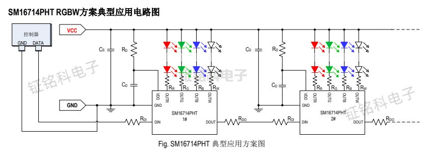 SM16714PHT 典型应用方案图.jpg