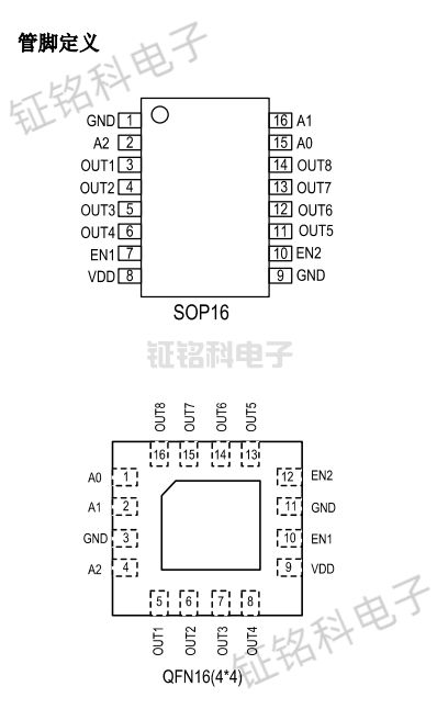 SM5188管脚定义.jpg