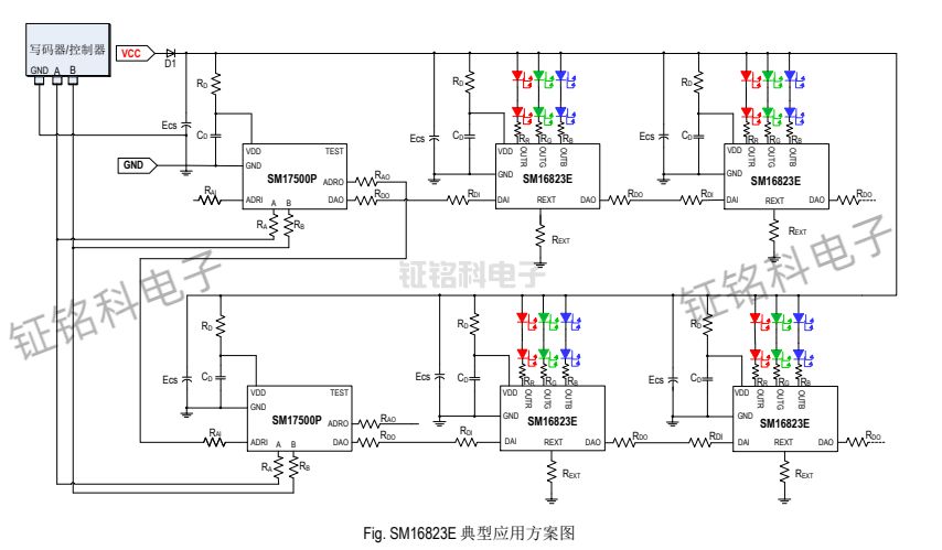 SM16823E 典型应用方案图.jpg