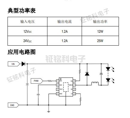 SM32109E典型应用.jpg