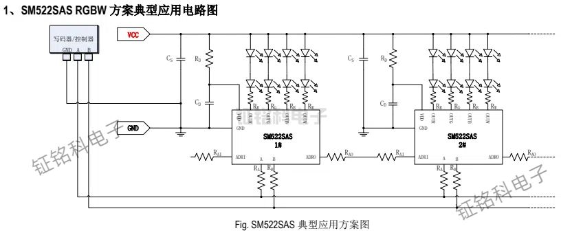 SM522SAS RGBW 方案典型应用电路图.jpg