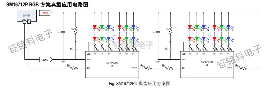 SM16712P RGB 方案典型应用电路图.jpg