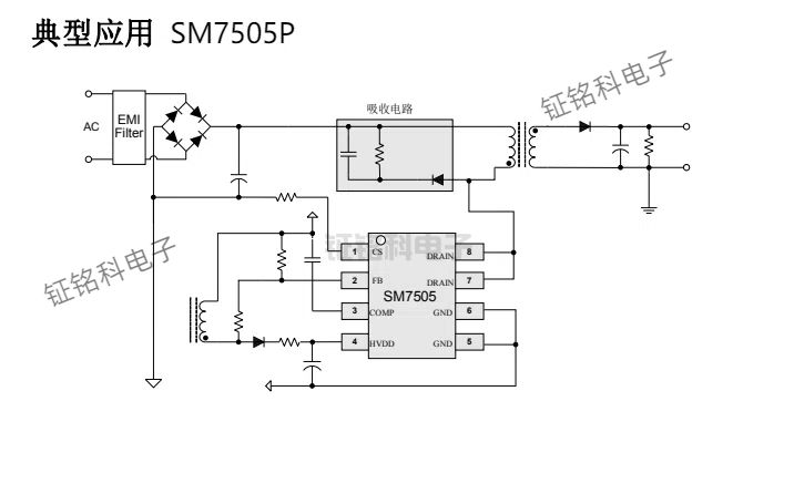 SM7505P典型应用案例.jpg