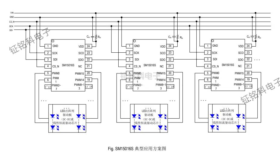 SM15016S 典型应用方案图.jpg