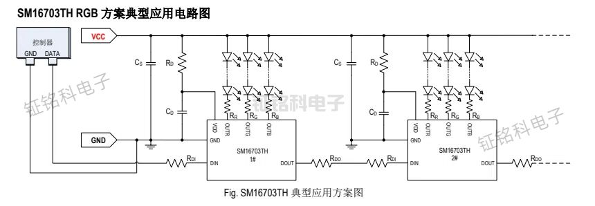 SM16703TH 典型应用方案图.jpg